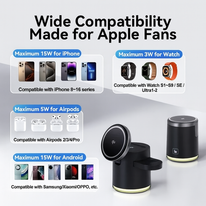 3 In 1 Wireless Fast Charging Mag Safe Charger for IPhone, Airpods and Apple Watch